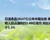 日清食品(01475)公布中期业绩 拥有人应占溢利约1.69亿港元 同比减少1.3%