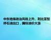 中东地缘政治风险上升、利比亚暂停石油出口，国际油价大涨