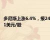 多尼斯上涨6.4%，报24.1美元/股