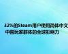 32%的Steam用户使用简体中文 中国玩家群体的全球影响力