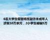 6名大学生假冒明星敲诈未成年人 涉案10万余元，2小学生被骗5万