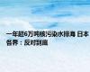 一年超6万吨核污染水排海 日本各界：反对到底