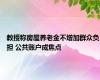 教授称房屋养老金不增加群众负担 公共账户成焦点