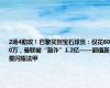 2场4助攻！巴黎买到宝石球员：仅花6000万，曼联被“敲诈”1.2亿——超值新星闪耀法甲