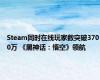 Steam同时在线玩家数突破3700万 《黑神话：悟空》领航