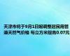 天津市将于9月1日起调整居民用管道天然气价格 每立方米提高0.07元