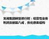 龙湖集团转型进行时：经营性业务利润贡献超八成，优化债务结构