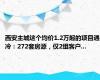 西安主城这个均价1.2万起的项目遇冷：272套房源，仅2组客户...