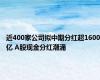 近400家公司拟中期分红超1600亿 A股现金分红潮涌