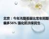 北京：今年汛期雨量比常年同期偏多56% 强化防洪保民生