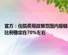 官方：住院费用政策范围内报销比例稳定在70%左右