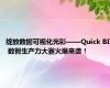 绽放数据可视化光彩——Quick BI 数智生产力大赛火爆来袭！