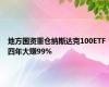 地方国资重仓纳斯达克100ETF 四年大赚99%