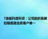 7连板科森科技：公司的折叠屏铰链组装业务客户单一