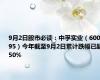 9月2日股市必读：中孚实业（600595）今年截至9月2日累计跌幅已超50%