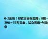 0-2出局！郑钦文告别美网：8强+430分+53万美金，猛女晋级-今日头条