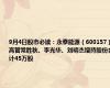 9月4日股市必读：永泰能源（600157）高管常胜秋、李光华、刘明杰增持股份合计45万股