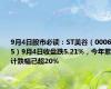 9月4日股市必读：ST美谷（000615）9月4日收盘跌5.21%，今年累计跌幅已超20%