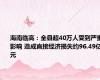 海南临高：全县超40万人受到严重影响 造成直接经济损失约96.49亿元