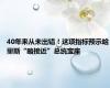 40年来从未出错！这项指标预示哈里斯“略接近”总统宝座