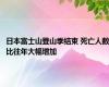 日本富士山登山季结束 死亡人数比往年大幅增加