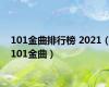 101金曲排行榜 2021（101金曲）