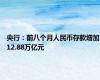 央行：前八个月人民币存款增加12.88万亿元