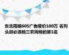 东北雨姐60S广告报价100万 名列头部必选榜三农周榜的第1名