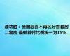 潘功胜：全国层面不再区分首套房二套房 最低首付比例统一为15%