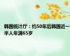 韩国统计厅：约50年后韩国近一半人年满65岁