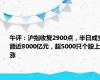 午评：沪指收复2900点，半日成交额近8000亿元，超5000只个股上涨