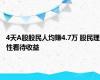 4天A股股民人均赚4.7万 股民理性看待收益