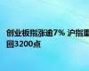 创业板指涨逾7% 沪指重回3200点