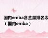 国内emba含金量排名表（国内emba）