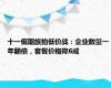 十一假期旅拍低价战：企业数量一年翻倍，套餐价格降6成