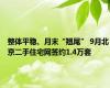 整体平稳、月末“翘尾” 9月北京二手住宅网签约1.4万套