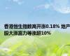 香港恒生指数高开涨0.18% 地产股大涨富力等涨超10%