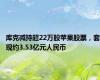 库克减持超22万股苹果股票，套现约3.53亿元人民币