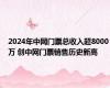 2024年中网门票总收入超8000万 创中网门票销售历史新高