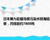 日本第九轮福岛核污染水排海结束，共排放约7800吨