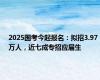 2025国考今起报名：拟招3.97万人，近七成专招应届生