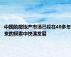 中国的房地产市场已经在40多年来的摸索中快速发展