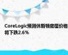 CoreLogic预测休斯顿房屋价格将下跌2.6％