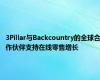 3Pillar与Backcountry的全球合作伙伴支持在线零售增长