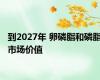 到2027年 卵磷脂和磷脂市场价值