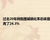 过去20年间我国城镇化率总体提高了24.3%