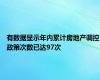 有数据显示年内累计房地产调控政策次数已达97次