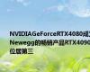 NVIDIAGeForceRTX4080成为Newegg的畅销产品RTX4090位居第三