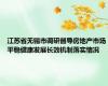 江苏省无锡市调研督导房地产市场平稳健康发展长效机制落实情况