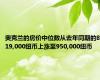 奥克兰的房价中位数从去年同期的819,000纽币上涨至950,000纽币